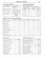 1964 Ford Mercury Shop Manual 6-7 059.jpg